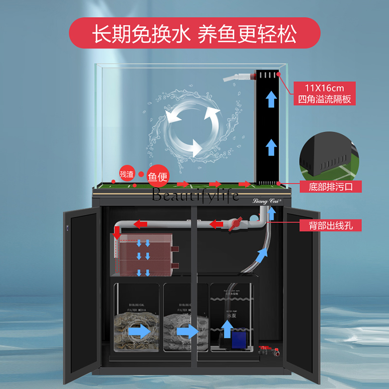 Aquarium Plant Tank Bottom Fil - Planted Aquarium Materials บทวิจารณ์และราคา