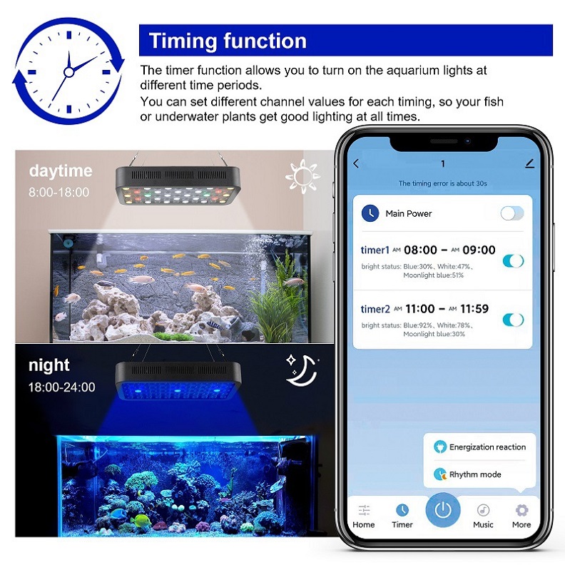 Wifi Control  Coral Reef 165w  - Planted Aquarium Models บทวิจารณ์และราคา