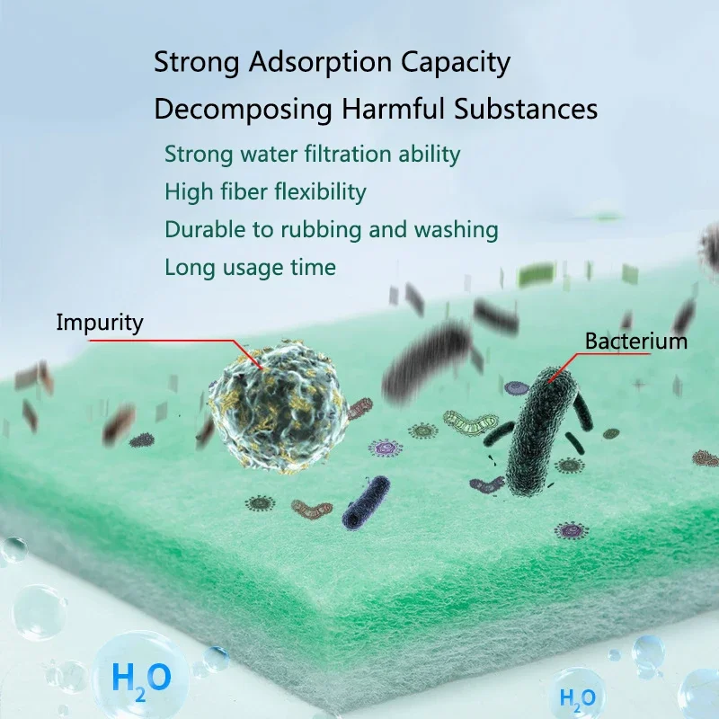 Practical Biochemical Aquarium - Aquarium Planted Filter บทวิจารณ์และราคา