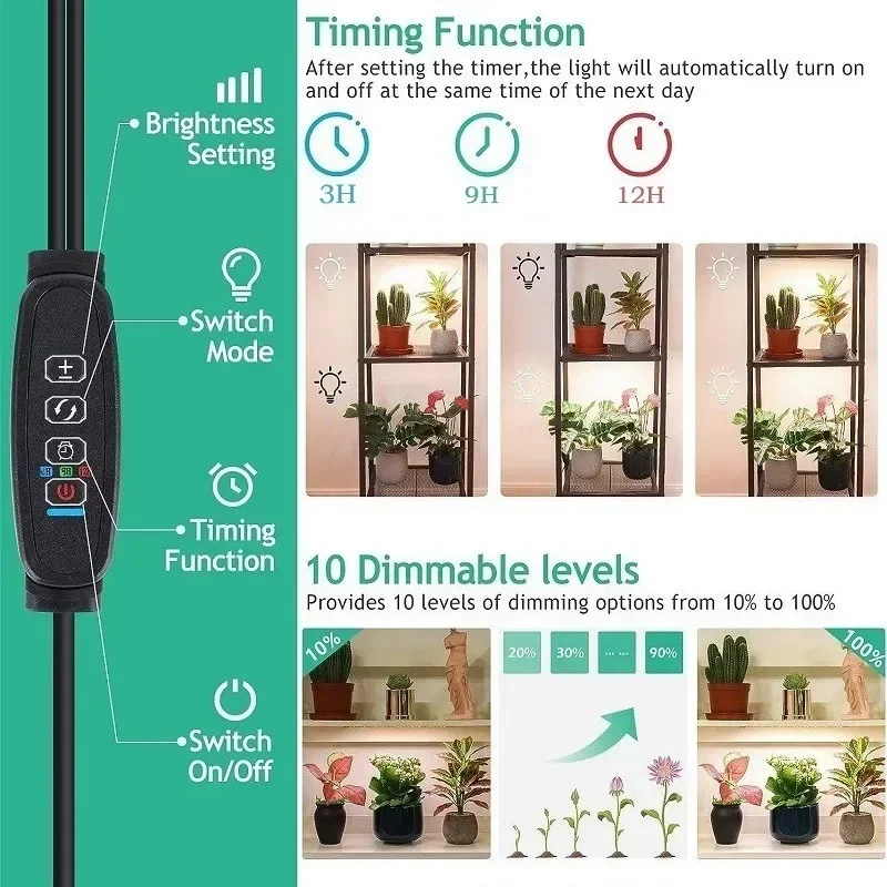 LED Plant Growth Light Indoor  - Aquarium Plant Nursery บทวิจารณ์และราคา